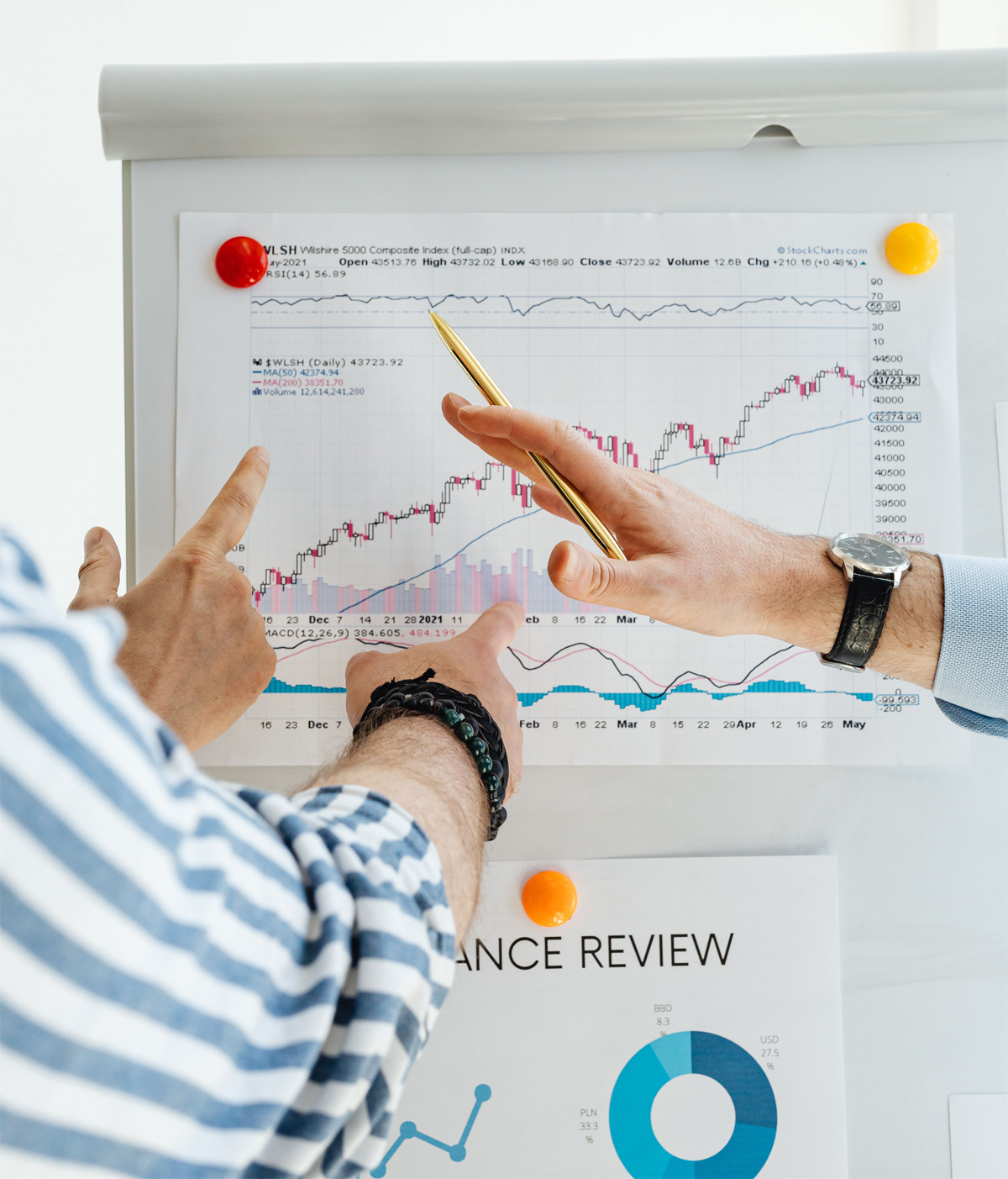 Business Advisory Service